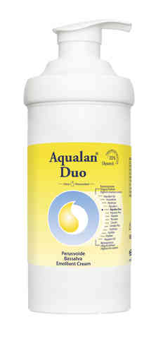 Aqualan Duo perusvoide